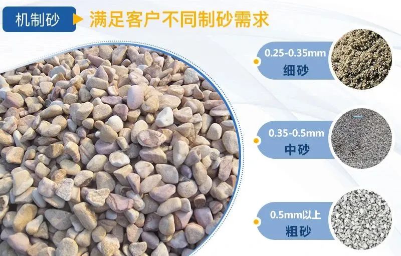 機(jī)制砂逐漸成為主流，綠色發(fā)展勢在必行，推薦制砂樓